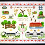 South Jutland
