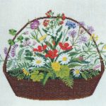 Flowers in Basket