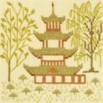 The Chinese Tower Tivoli