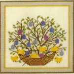 Flower in Basket