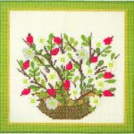 Flower in Basket